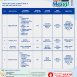 JADWAL LAYANAN KELILING BULAN OKTOBER 2025