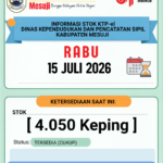 Stok Blangko KTP-el